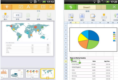 金山WPS Office移動(dòng)版安裝與使用完全指南
